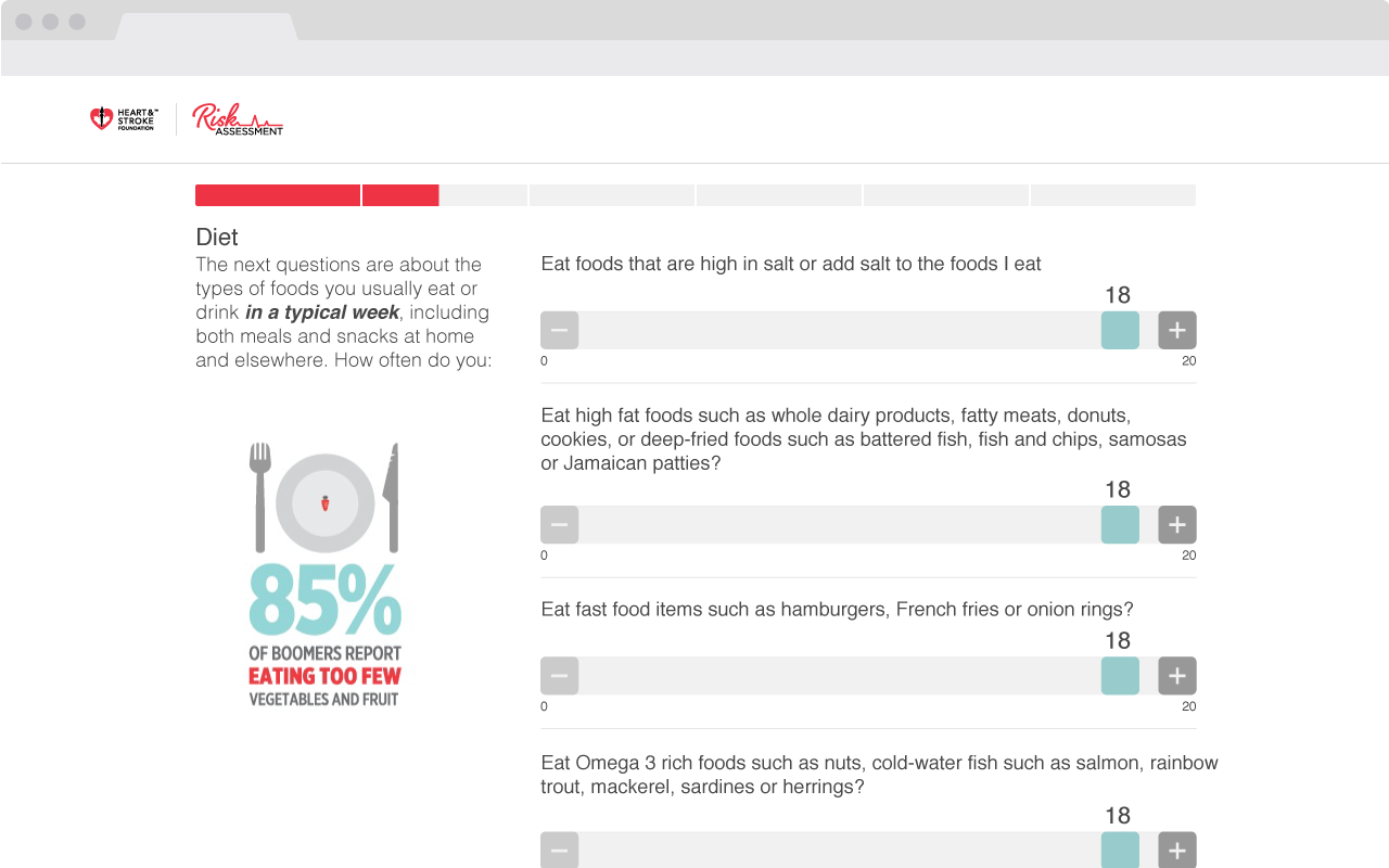 Heart and Stroke risk assessment · diet