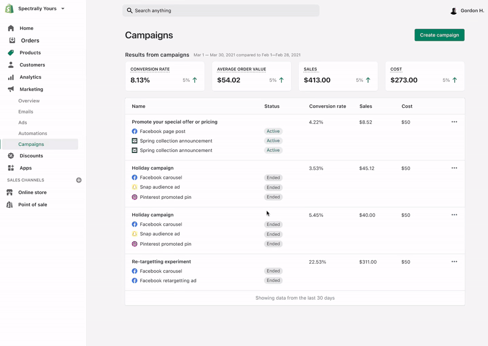 Demo of a Campaign Report: revenue over time, channel breakdown, and cross-platform attribution for a campaign